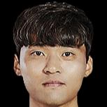 https://img.833zhiboos.com.cn/img/football/player/cc241f8d03044d4d5c8ba91a9065c0cd.png