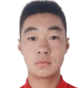 https://img.833zhiboos.com.cn/img/football/player/ccc855bcd2c3312697aff29273106c9c.png