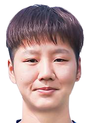 https://img.833zhiboos.com.cn/img/football/player/cce2ee364b8f85cb9cb03a109879b893.png