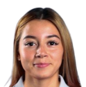 https://img.833zhiboos.com.cn/img/football/player/ce2273090930a934d9622f7fdee2d964.png