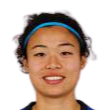https://img.833zhiboos.com.cn/img/football/player/cef8d6fd9f967ffd1c2b47264307bd3d.png