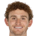 https://img.833zhiboos.com.cn/img/football/player/d05a2fc0b03195183af12592931d4683.png