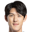 https://img.833zhiboos.com.cn/img/football/player/d4e650124d0a82ccbf3a83b9503b5e49.png
