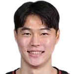 https://img.833zhiboos.com.cn/img/football/player/d68627ec79a7f9e0f0af68a5fbae2513.png