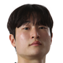 https://img.833zhiboos.com.cn/img/football/player/d7137e2b7d0f1811f9bb5842c65eaccd.png
