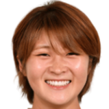 https://img.833zhiboos.com.cn/img/football/player/da98ec428f5b15f5b8f1ec5556159445.png