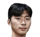 https://img.833zhiboos.com.cn/img/football/player/dcadd3379be40eb8d40a9d944a33e795.png