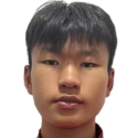 https://img.833zhiboos.com.cn/img/football/player/e3793f40c88e0591964d54da02333f64.png