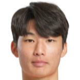 https://img.833zhiboos.com.cn/img/football/player/e5c3fc8e7e38f22a0035d51713cd5a5f.png