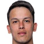 https://img.833zhiboos.com.cn/img/football/player/e66ba505428d972c0727d65ce348de0c.png