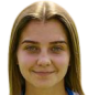 https://img.833zhiboos.com.cn/img/football/player/e81ff563bb3592899b14fca49fcf8c72.png