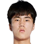 https://img.833zhiboos.com.cn/img/football/player/e839610555c78e6d2175691416c6bd65.png