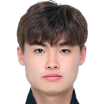 https://img.833zhiboos.com.cn/img/football/player/e84e2366d5e63d3fb7fefe3bf80ffc06.png