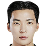 https://img.833zhiboos.com.cn/img/football/player/e857ff0c89bfb3ea666460b58ed4bbdc.png