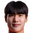 https://img.833zhiboos.com.cn/img/football/player/eba39416dfc8b555206f4eb202e18118.png