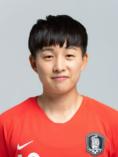 https://img.833zhiboos.com.cn/img/football/player/ecf477a5900d00aacac5f48becb213ce.jpg