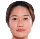 https://img.833zhiboos.com.cn/img/football/player/eee8fad22b19dfd6b28ebb06732a8473.png