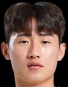 https://img.833zhiboos.com.cn/img/football/player/ef13256ceec939c4b0b5bf2b3631e670.png