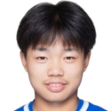 https://img.833zhiboos.com.cn/img/football/player/f0657cd408bf39560d0393ff2d7b224b.png