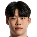 https://img.833zhiboos.com.cn/img/football/player/f10ca5c7e74a9121a7566607800dcaab.png