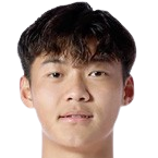 https://img.833zhiboos.com.cn/img/football/player/f3fc465589001e037e334ad8bd9d26bf.png