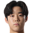 https://img.833zhiboos.com.cn/img/football/player/f6ee389005df32a488b1fbe791d93dff.png