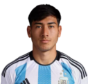 https://img.833zhiboos.com.cn/img/football/player/f84fd499c63982ea934fd5d5977beae3.png