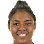 https://img.833zhiboos.com.cn/img/football/player/f8f6c1790718289832824c0a8436f59a.jpg