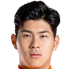https://img.833zhiboos.com.cn/img/football/player/fa1c7064c370e27ab423a4b5cfa8477f.png