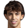 https://img.833zhiboos.com.cn/img/football/player/fa9605eeb0f6a18c8fa78ba1da6c2b31.png