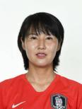 https://img.833zhiboos.com.cn/img/football/player/fb643f84216454fa7e83b4920e37db2b.png