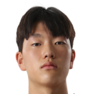https://img.833zhiboos.com.cn/img/football/player/fdb6d36f5c27a22f433b2a7acd53a353.png