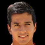 https://img.833zhiboos.com.cn/img/football/player/fdf28ed0d4ba213d0cc6cb8152463a8d.png